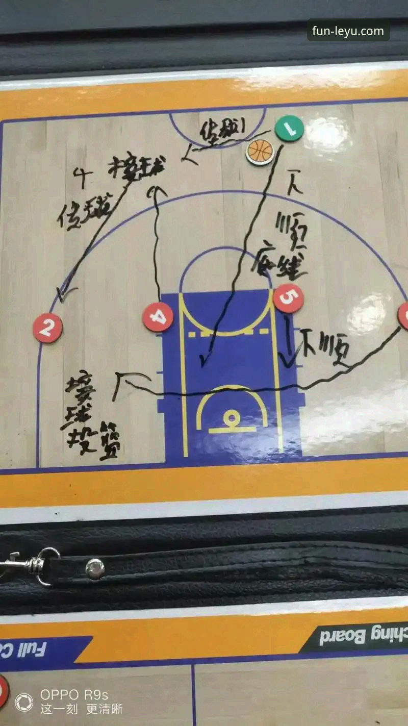 中国女篮战术变阵解析：从“一大四小”到“双塔”的实战应用教程