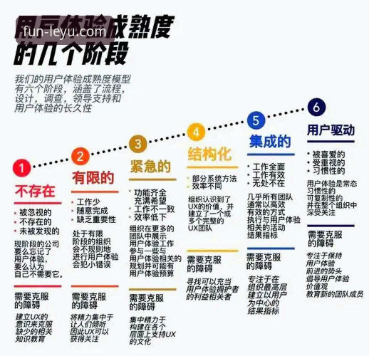 深度揭秘乐鱼体育平台入口：数据驱动的正规性与用户体验分析