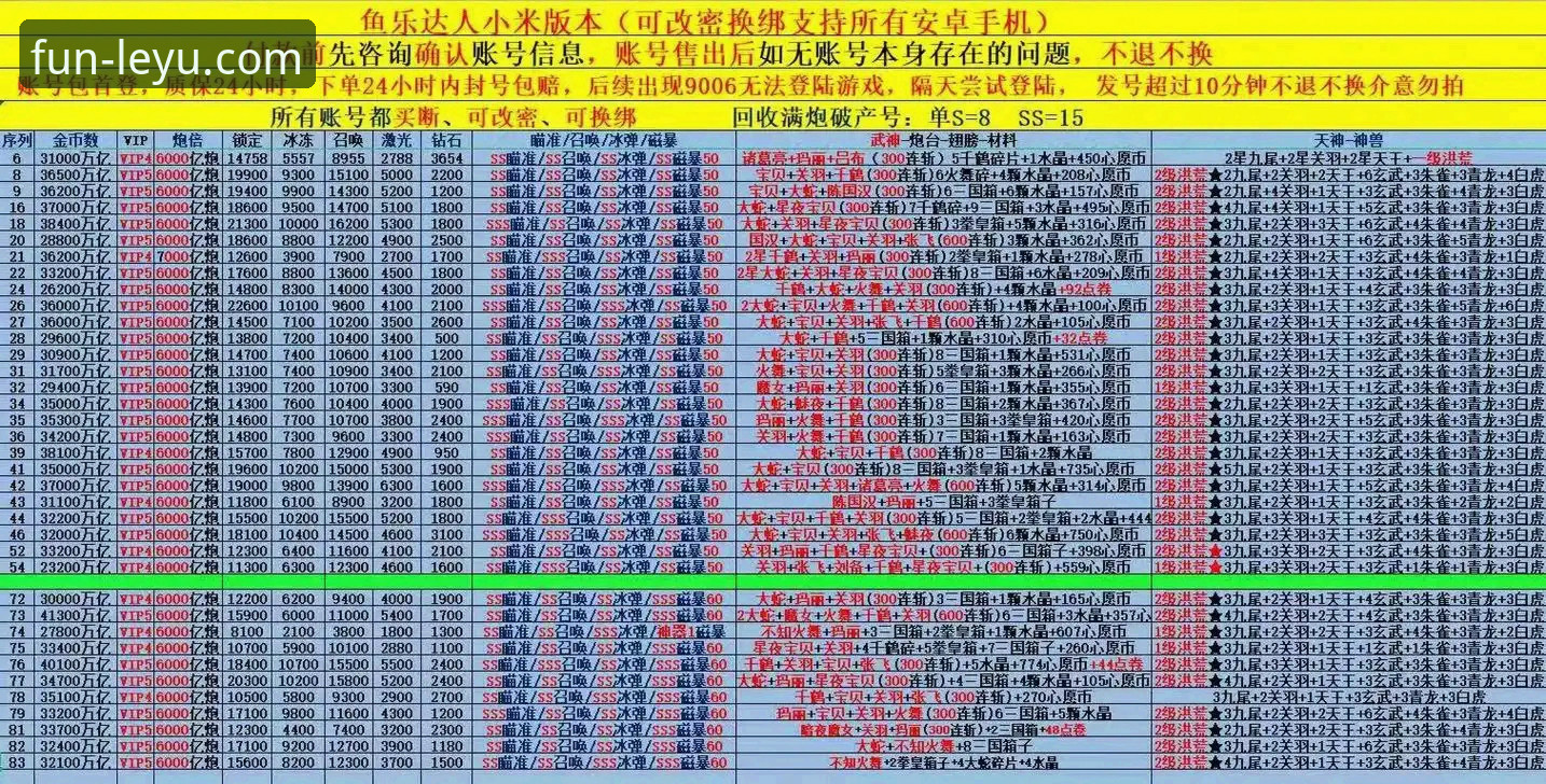 乐鱼体育平台深度体验与老品牌对比全指南：资深用户告诉你如何选择